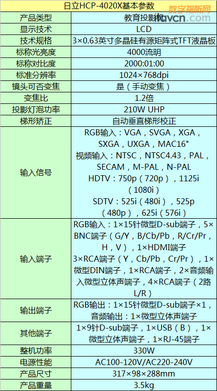 HCP-4020XĻ(sh)