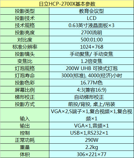 HCP-2700XͶӰC