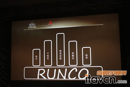 RUNCOƷƺx