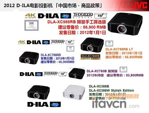 2012 JVC D-ILAͥӰͶӰCĮaƷcٷۃr