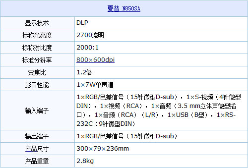 XR-N850SAͶӰC