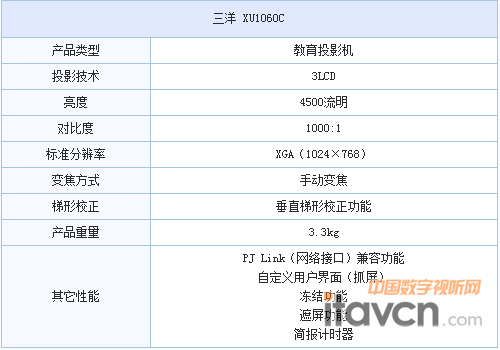 PLC-XU1060CͶӰC(j)(sh)