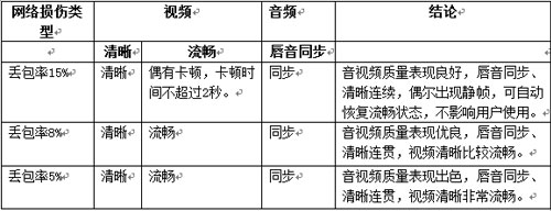 V-Link挍WjhеČyF