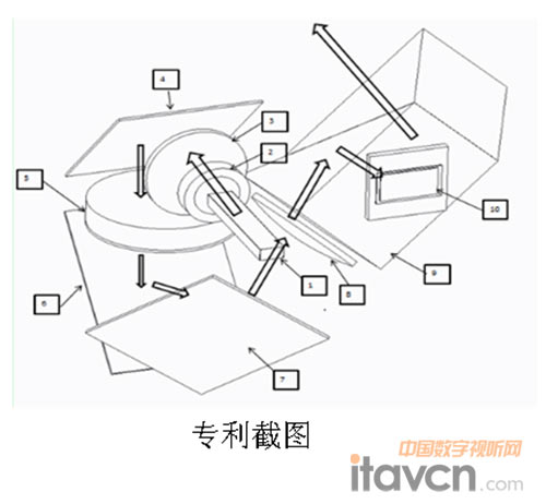 AVANZAӳ7C-LE漼g@