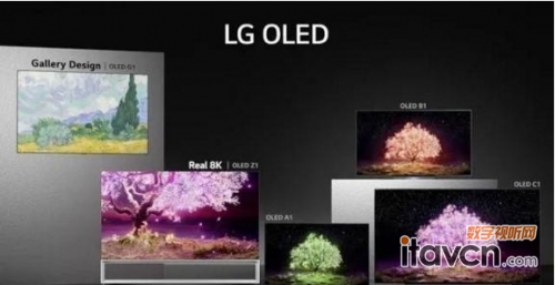 OLED