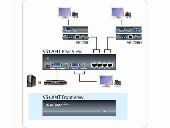 VS1204Ta(chn)ƷBʾD